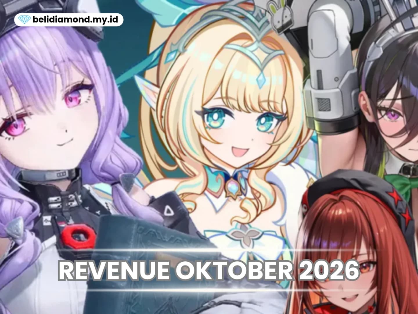 Pendapatan Game Mobile Anime Gacha Oktober 2026